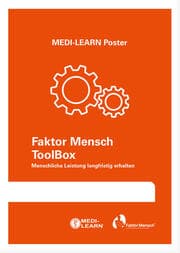 Cover von Faktor Mensch Toolbox - Menschliche Leistung langfristig erhalten