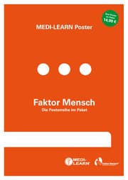 Cover von Faktor Mensch - Die Posterreihe im Paket
