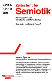 Cover von Zeitschrift für Semiotik / Mental Spaces