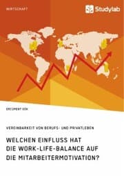 Cover von Welchen Einfluss hat die Work-Life-Balance auf die Mitarbeitermotivation? Vereinbarkeit von Berufs- und Privatleben