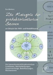 Cover von Die Kategorie der produktorientierten Szenen am Beispiel der AMV- und ModelKitszene
