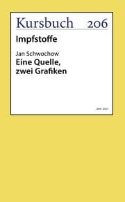 Cover von Eine Quelle, zwei Grafiken
