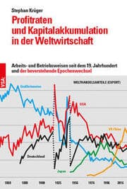 Cover von Profitraten und Kapitalakkumulation in der Weltwirtschaft