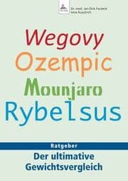 Cover von Wegovy, Ozempic, Mounjaro, Rybelsus
