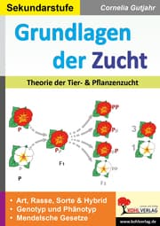 Cover von Grundlagen der Zucht