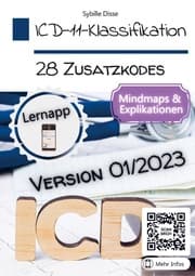 Cover von ICD-11-Klassifikation Band 28: Zusatzkodes