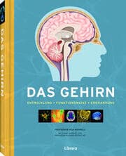Cover von Das Gehirn