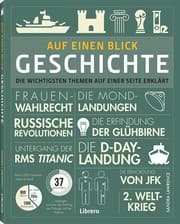 Cover von Auf einen Blick - Geschichte