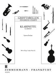 Cover von Grifftabelle für Klarinette (BoehmSystem)