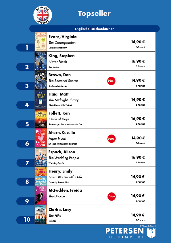 Standardisierte Top Ten Liste englischer Bestseller als exemplarische Abbildung 