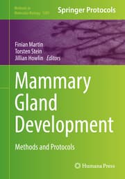 Cover von Mammary Gland Development