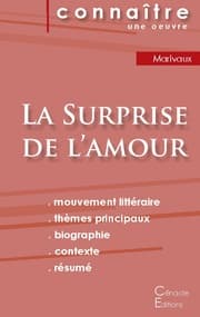 Cover von Fiche de lecture La Surprise de l'amour de Marivaux (Analyse littéraire de référence et résumé complet)