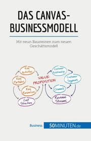 Cover von Das Canvas-Businessmodell