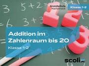 Cover von Trainingskarten: Addition im Zahlenraum bis 20