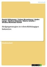 Cover von Hedgingstrategien in rohstoffabhängigen Industrien