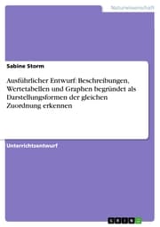 Cover von Ausführlicher Entwurf: Beschreibungen, Wertetabellen und Graphen begründet als Darstellungsformen der gleichen Zuordnung erkennen