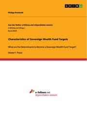 Cover von Characteristics of Sovereign Wealth Fund Targets