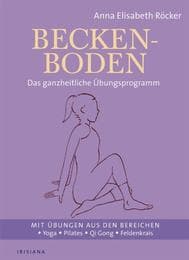 Cover von Beckenboden