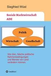 Cover von Soziale Marktwirtschaft ADE