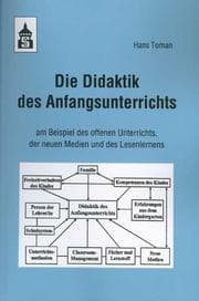 Cover von Die Didaktik des Anfangsunterrichts