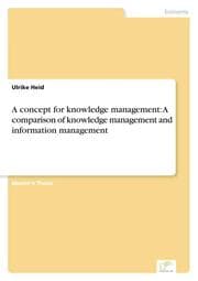 Cover von A concept for knowledge management: A comparison of knowledge management and information management