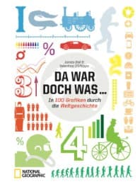 Cover von Da war doch was ...
